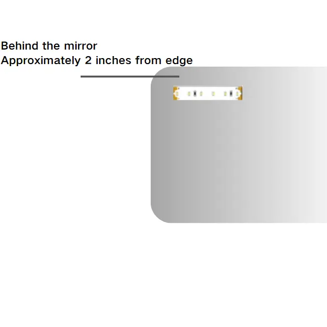 Determine the starting point of the edge of the LED strip behind the LED light mirror.